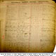 Coconino County, Arizona, General Index to Deeds, Book 2, Page 80